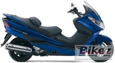 Suzuki skywave 400 type s характеристики